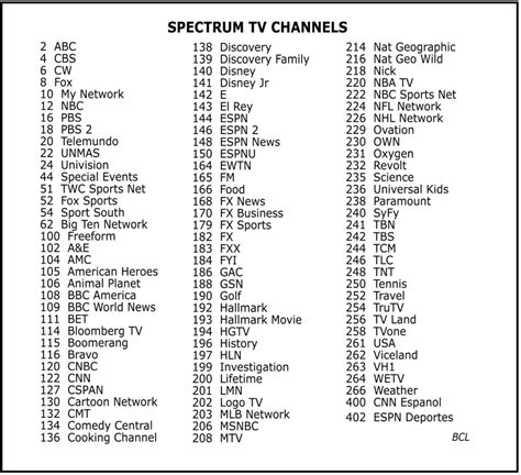 spectrum queens channel guide